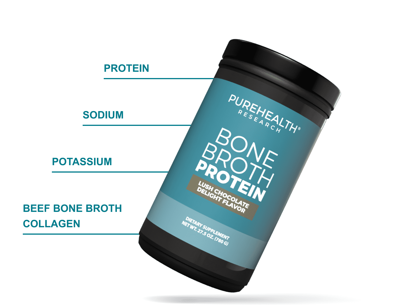 ingredients + bottle